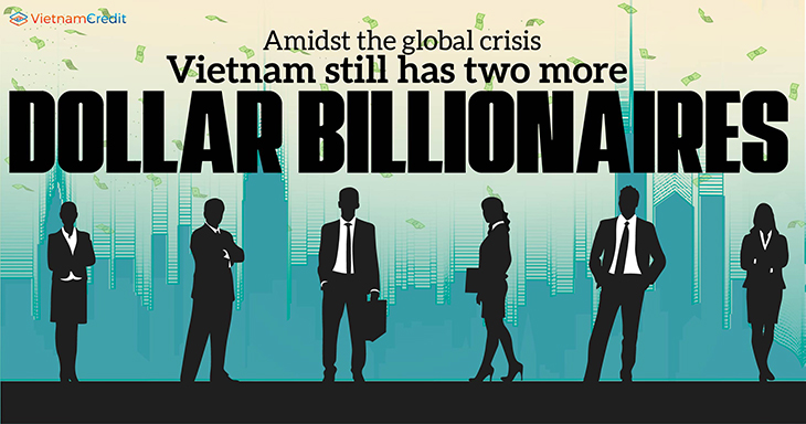 Amidst the global crisis, Vietnam still has two more dollar billionaires